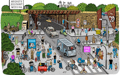 Immobilienentwicklung als Möglichkeitsraum