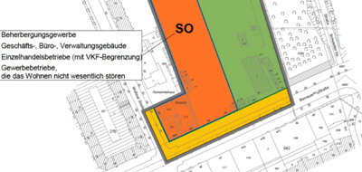Frühzeitige Öffentlichkeitsbeteiligung