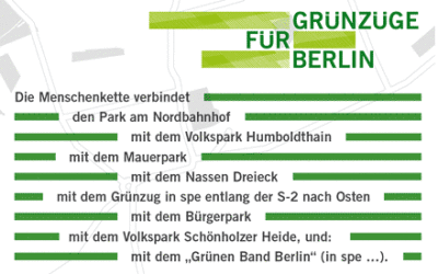 Aktion: Menschenkette für Mauergrünzug