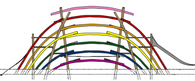 Nach dem Gewitter wird ein Regenbogen* leuchten