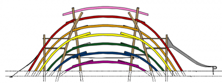 Regenbogen_Spielplatz